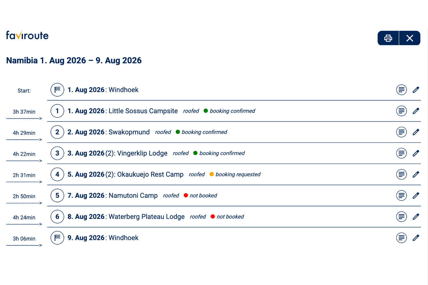 Faviroute Route Planner Interface - Route Overview